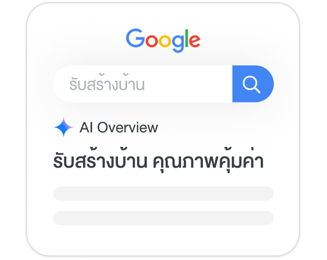 การ์ดสินค้าของระบบร้านค้าออนไลน์ แสดงรูป ราคาและรายละเอียดสินค้า ที่สร้างโดยระบบทำเว็บไซต์สำเร็จรูป MakeWebEasy